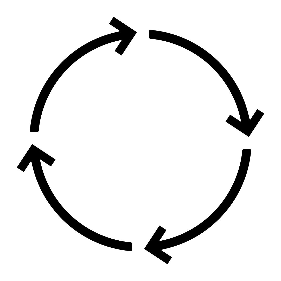 Lifecycle of a project